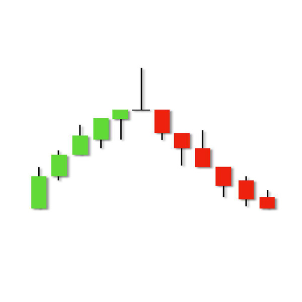 How do you trade a gravestone doji?
